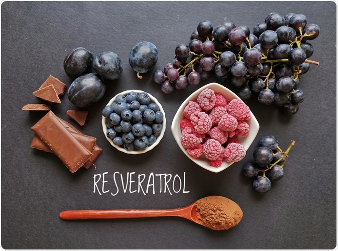 Upptäck Kraften i Resveratrol